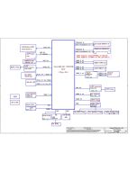 LENOVO IDEAPAD V130-14IKB COMPAL LA-F486P ELMV2 REV0.2 SCHEMATIC