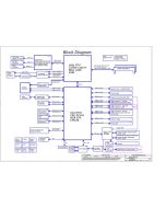 DELL ALIENWARE 17 R5 COMPAL LA-F551P LA-F552P LA-F553P DDR51(15") DDR71(17") REV1.0 SCHEMATIC