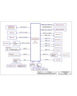 LENOVO IDEAPAD 330C-15IKB COMPAL LA-G201P DLID4 DLID5 REV1.0 SCHEMATIC