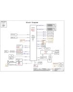 DELL INSPIRON 3581 COMPAL LA-G714P LOKI N3V3 KBL UMA REV1.0 SCHEMATIC
