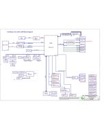 DELL LATITUDE 5400, 5500, PRECISION 3540 COMPAL LA-G891P EDC41 REV1.0 SCHEMATIC