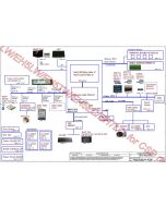 ACER EX215-51K COMPAL LA-H791P EH7LW EH5LW FH5TW EH7LC EH5LC REV2.0 SCHEMATIC