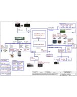 ACER ASPIRE 3 N19C1 A315-54 A315-54G COMPAL LA-H792P EH7LW EH5LW FH5TW EH7LC EH5LC UMA REV2.0 SCHEMATIC