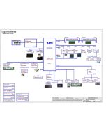 ACER NITRO AN515-43 COMPAL LA-H901P FH50P REV1A SCHEMATIC