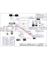 ACER ASPIRE 3 A315-56 COMPAL LA-J801P FH5LI REV1.0 SCHEMATIC