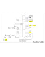 DELL INSPIRON 3501 VOSTRO 3400 COMPAL LA-K034P GDI14A REV1.0 SCHEMATIC