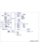 LENOVO THINKBOOK 14&15 GEN2 ITL COMPAL LA-K051P FLV34 GLV3Y REV1.A SCHEMATIC