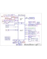 DELL G15 5511 COMPAL LA-K452P REV1.0 SCHEMATIC