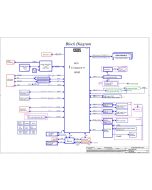 DELL G15 5515 COMPAL LA-K454P GDL5L REV1.0 SCHEMATIC