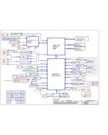 DELL ALIENWARE X17 R1 COMPAL LA-K472P REV0.3 SCHEMATIC