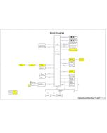 DELL INSPIRON 15 3511 COMPAL LA-L241P UMA WARLOCK TGL REV1.0 SCHEMATIC