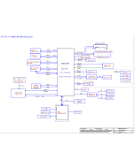 LENOVO IDEAPAD 1 14ADA7 COMPAL LA-L501P GLS1A GLS1B REV1A SCHEMATIC