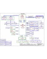 LENOVO Y400 Y500 Schematic - Compal LA-8692P 