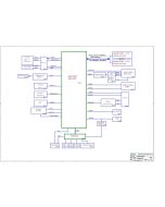 HUAQIN NB2950 REV1.0 SCHEMATIC