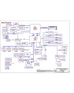 DELL LATITUDE E6440 COMPAL LA-9932P VAL91 REV1.0 SCHEMATIC