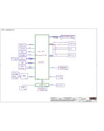 LENOVO IDEAPAD L3 15IML05 LCFC NM-C951 FG540 REV0.1SCHEMATIC