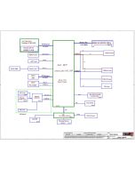 LCFC NM-C781 REV0.1 SCHEMATIC