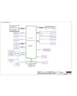 LENOVO IDEAPAD 5 15IIL05 LCFC NM-D031 GS44D GS54D REV0.1 SCHEMATIC