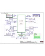 LENOVO IDEAPAD 300 LCFC NM-A491 BMWD1 REV1.0 SCHEMATIC