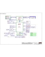 LENOVO IDEAPAD Y700 14'' LCFC NM-A541 BY511/BY710 REV1.0 SCHEMATIC