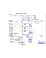 LENOVO IDEAPAD Y900 LCFC NM-A571 BY711 REV0.3 SCHEMATIC