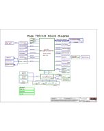 LENOVO YOGA 700-14ISK COMPAL NM-A601 BYG43 REV1.0 SCHEMATIC