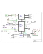 LENOVO RESCUER 15ISK LCFC NM-A711 CY420 CY510 SUPERX 5B REVB SCHEMATIC