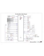 LENOVO THINKPAD E570 COMPAL NM-A831 CE570 REV 2.0 SCHEMATIC