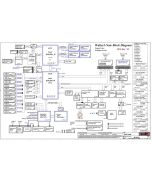 LENOVO THINKPAD P51X LCFC NM-B041 WALTER2-NOTE REV0.1 SCHEMATIC
