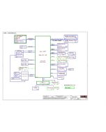 LENOVO IDEAPAD 320 LCFC NM-B241 NM-B242 DG421 DG521 DG721 REV1.0 SCHEMATIC