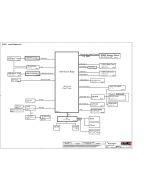 LENOVO IDEAPAD 720S-13ARR LCFC NM-B441 ES321 REV0.4 SCHEMATIC