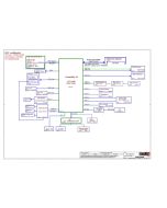 LENOVO IDEAPAD 330-15IGM LCFC NM-B661 EG431 EG532 REV1.0 SCHEMATIC