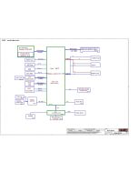 LENOVO IDEAPAD L340-15IWL LCFC NM-C092 FG540 FG740 REV0.1 SCHEMATIC