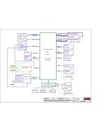 LENOVO IDEAPAD 3 17ADA05 LCFC NM-C821 REV1.0 SCHEMATIC
