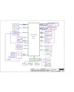 LENOVO IDEAPAD 3 15ARE05 LCFC NM-C861 REV1.0 SCHEMATIC