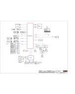LENOVO IDEAPAD 5-15ARE05 LCFC NM-C811 REV0.1 SCHEMATIC
