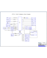 LENOVO 14S PRO 7I PRO X LCFC NM-E301 SCHEMATIC