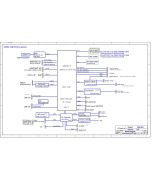 LENOVO 700-14IKBR 3NOD 330S-14&15KBL REVV01 SCHEMATIC