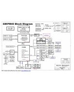 Lenovo IdeaCentre A600 schematic - WISTRON Bali