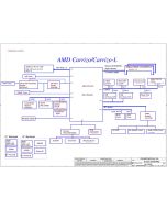LENOVO B41-35 COMPAL LA-C293P AAWBC BD REV1.0 SCHEMATIC