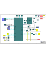 LENOVO CHROMEBOOK CB-13IML05 BITLAND BM5986 REV1.3 SCHEMATIC