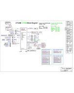 LENOVO IDEAPAD FLEX 2-14D FLEX 2 15D WISTRON LF145M LF155M 13287 13310 SCHEMATIC