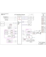 LENOVO FLEX 5-14ARE05 WISTRON LC55-14A 19793-1 REV-1 SCHEMATIC
