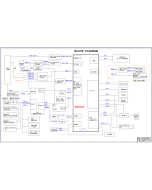 LENOVO IDEAPAD3 HUAQIN MTK8183 NB3001 REVV40 SCHEMATIC