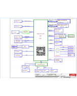 LENOVO IDEAPAD 1 15ALC7 LCFC NM-E541 JS471 JS573 REV0.1 SCHEMATIC