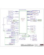 LENOVO IDEAPAD 3-15ALC6 LCFC NM-D521 HS461 HS561A HS761 REV1.0 SCHEMATIC
