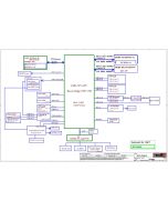 LENOVO IDEAPAD 330-15ARR COMPAL NM-B681 REV1.0 SCHEMATIC