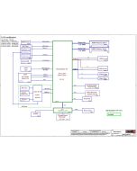 LENOVO IDEAPAD 3 14IGL05 LCFC NM-C961 GS453 GS53 REV1.0 SCHEMATIC