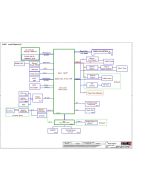 LENOVO IDEAPAD 530S-14IKB LCFC NM-B601 EYG10 ES430 ES530 REV1.0 SCHEMATIC