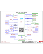 LENOVO IDEAPAD LCFC NM-E331 REV0.1 SCHEMATICS